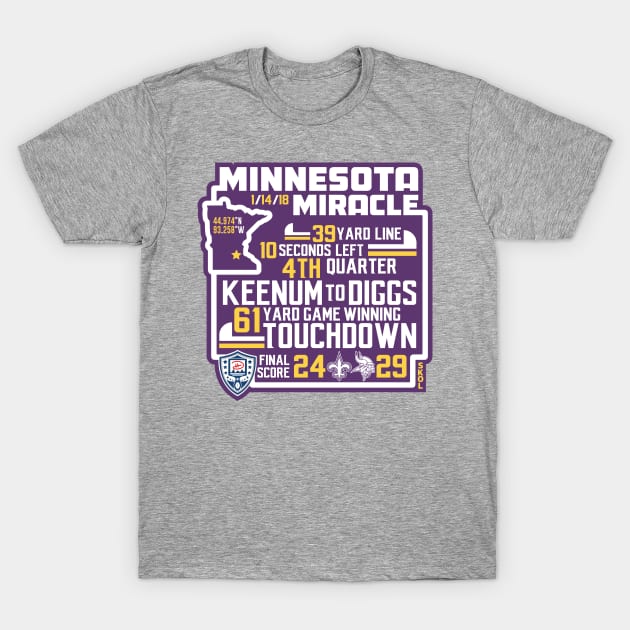 Minnesota Miracle (Alternate) T-Shirt by dhartist